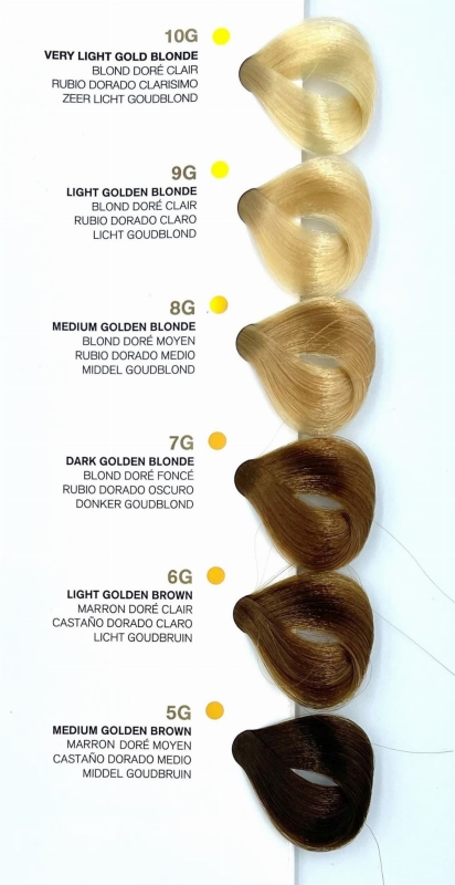 Joico Vero Gold.jpg