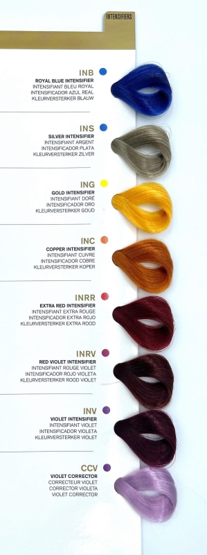 Joico Vero Intensyfikatory.jpg