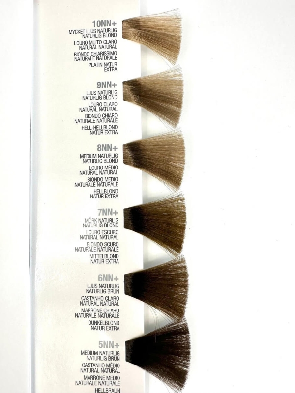 Joico Vero K-pak Age defy