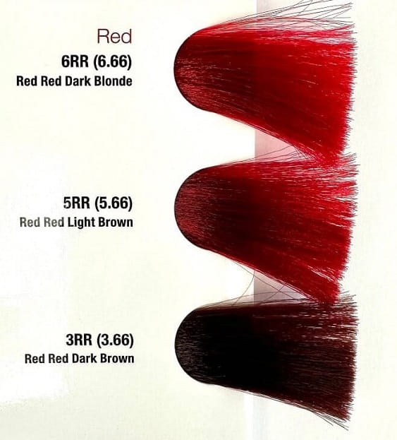 JOICO Lumishine Permanent Color - Farba do włosów z kompleksem ARGIPLEX odbudowującym włosy 74m