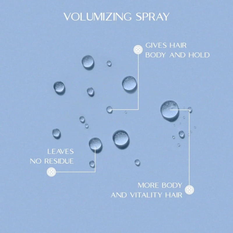 Lisap volume up Spray nadający objętość do włosów cienkich 150ml.jpg