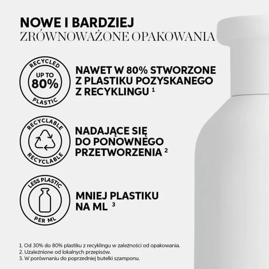 Wella professionals invigo pure oily scalp Szampon głęboko oczyszczający 1000ml