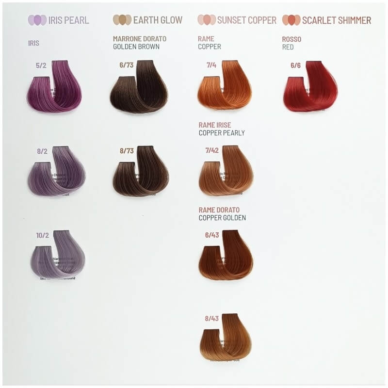 Alter ego keep it glossy Toner kwasowy 60ml.jpg
